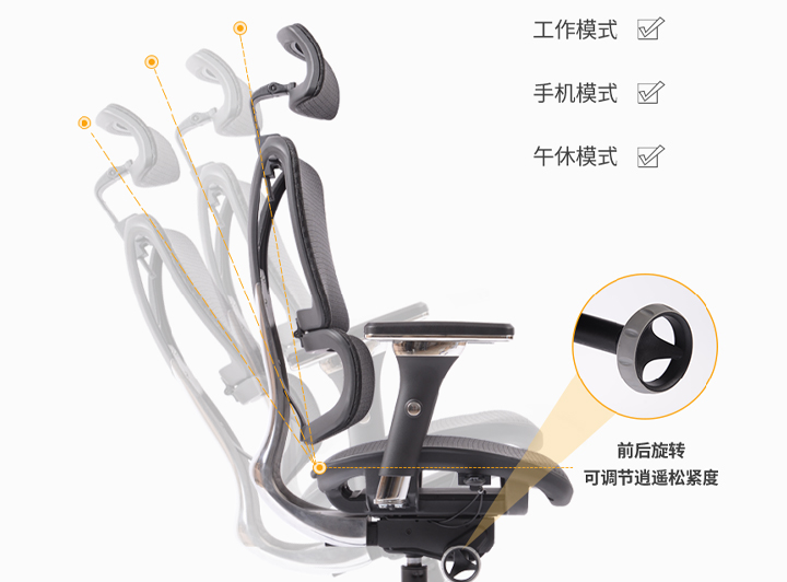 多(duō)檔逍遙後仰鎖定